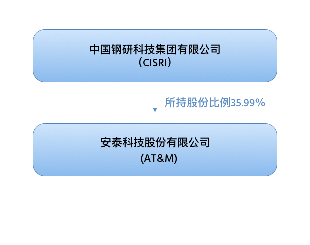 http://www.dzhuoxiaoxue.cn/wp-content/uploads/2020/09/about.png